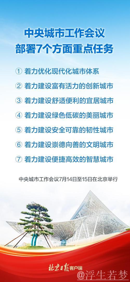 激发作为，助力城市高质量跃升——谈学习贯彻中央城市工作会议精神
